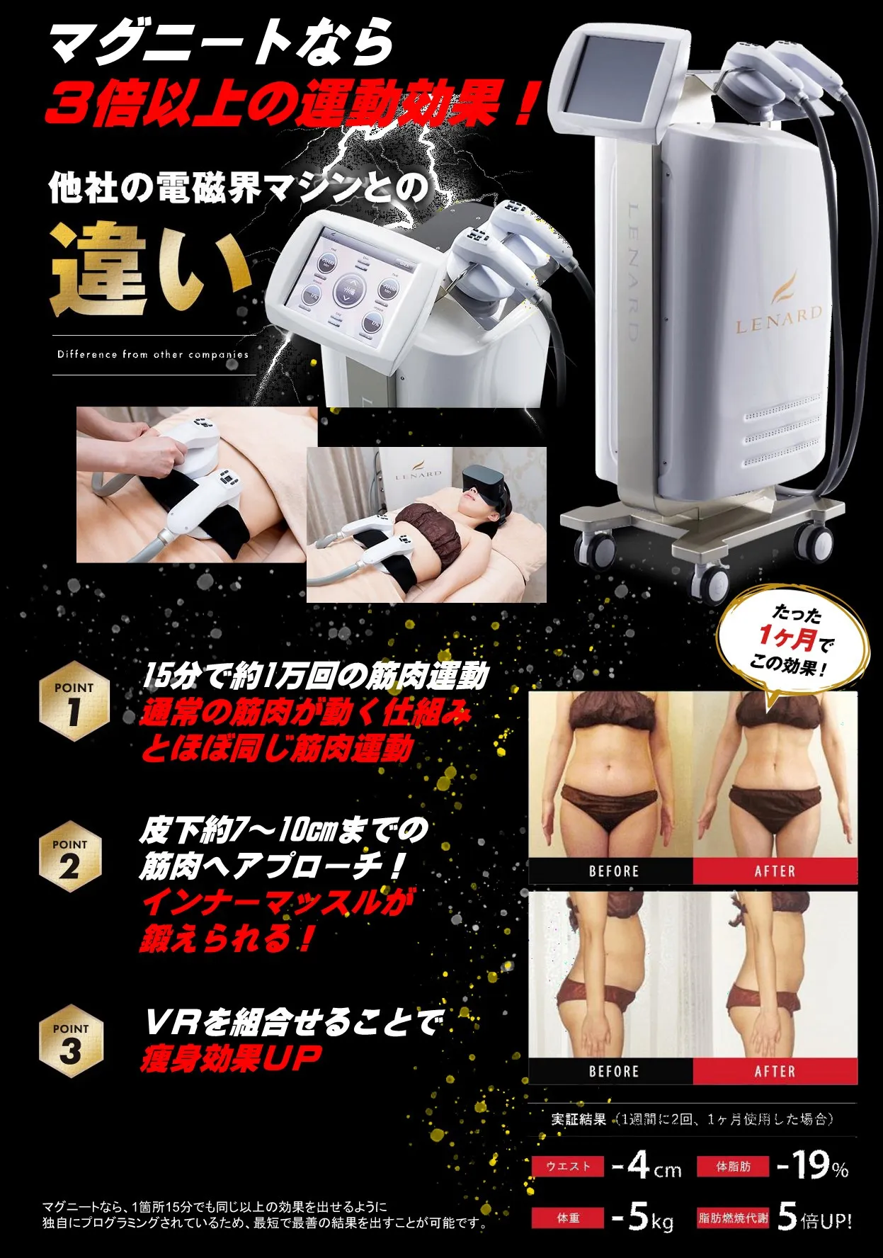 ダイエットについて